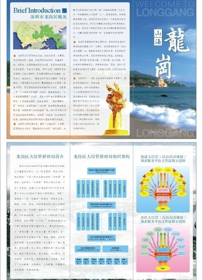 龍崗區(qū) 大 綜 三 折頁 龍崗區(qū)大綜管 三折頁 白色