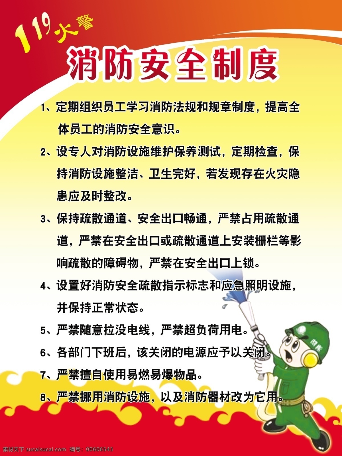 消防 安全 管理制度 管理 制度 分層