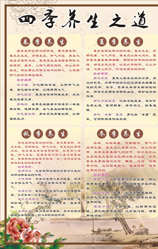 四季養(yǎng)生海報 古典底圖設(shè)計 春季養(yǎng)生 夏季養(yǎng)生 秋季養(yǎng)生 冬季養(yǎng)生 展板