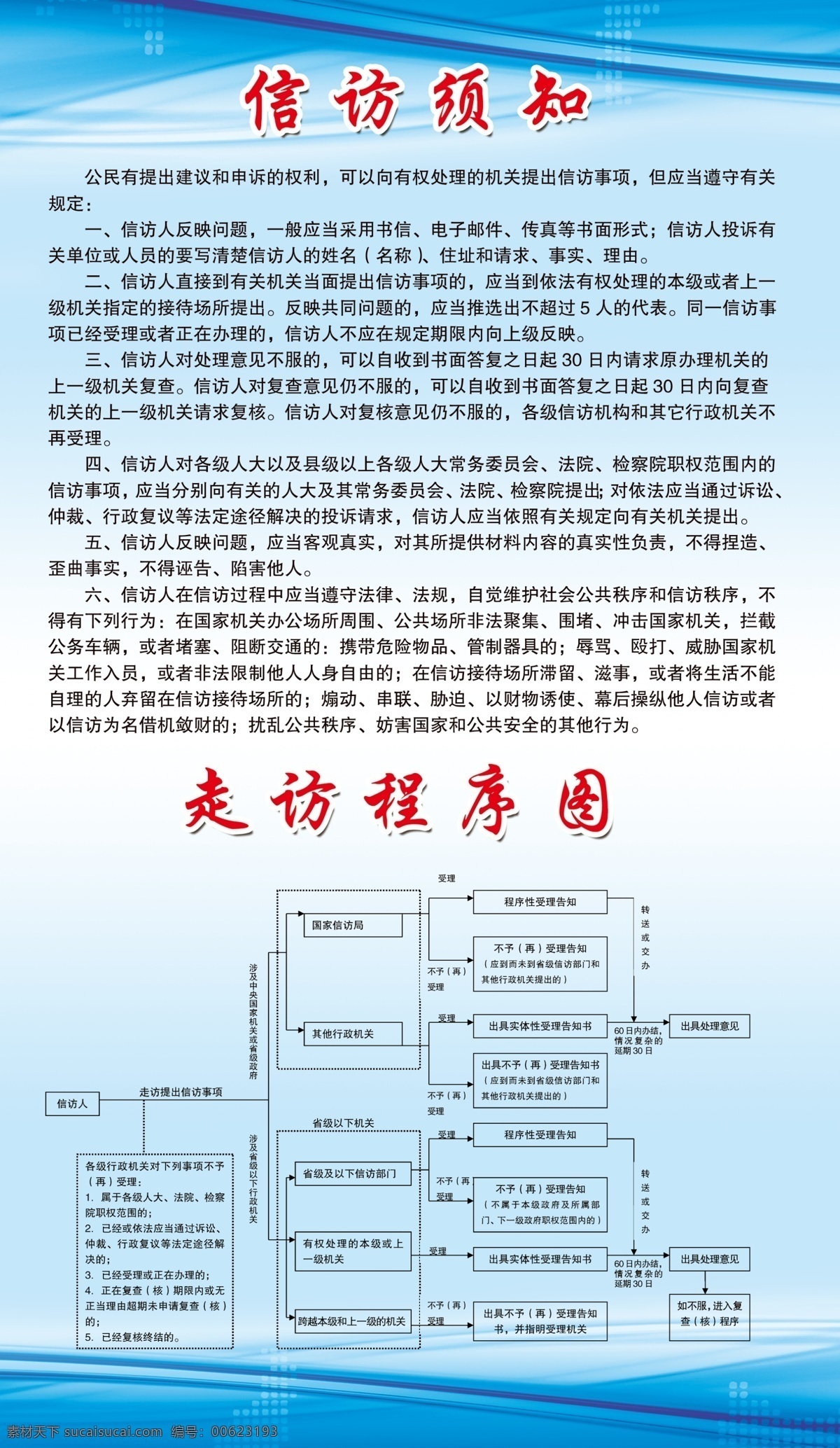 信訪制度 信訪須知 信訪辦 制度背景 制度文化 藍(lán)色背景 淺藍(lán)背景 制度 社區(qū)制度 室內(nèi)廣告設(shè)計(jì)