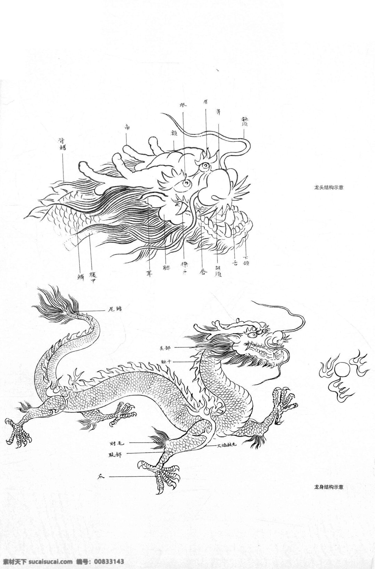 龍圖片 神佛 龍 真龍 神龍 龍頭 龍女 龍的形態(tài) 龍形 各種龍 真佛 佛像 佛 羅漢 菩薩 金童玉女 福娃 雙龍戲珠 龍鳳 龍鳳呈祥 神態(tài) 形態(tài) 姿勢 人物動態(tài) 速寫 線描 白描 龍姿勢 掃描的 不是高清 看清楚 再下載 古風(fēng)白描賞析 文化藝術(shù) 繪畫書法
