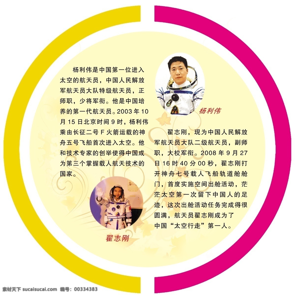 分層文件 廣告設(shè)計模板 科技 科技發(fā)展 小學(xué) 小學(xué)生 學(xué)校 學(xué)校宣傳 學(xué)校走廊展板 學(xué)校走廊 走廊展板 走廊 展板 展板模板 源文件 其他展板設(shè)計