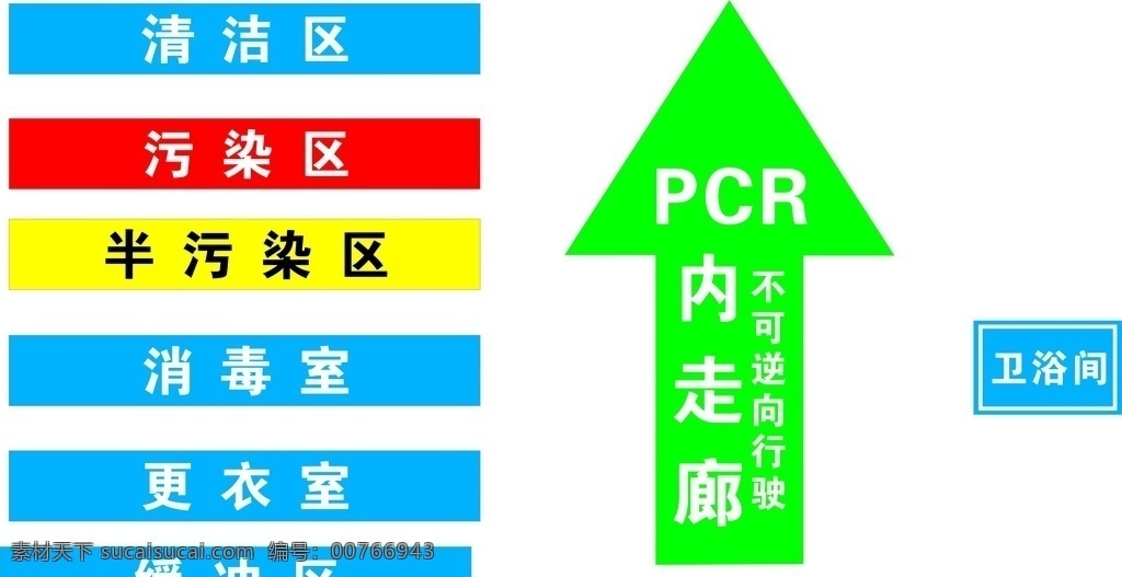 醫(yī)院地貼 醫(yī)院標(biāo)志 醫(yī)院標(biāo)識(shí) 核酸檢測(cè)室 核酸檢測(cè)室標(biāo) 公共標(biāo)識(shí) 標(biāo)志圖標(biāo) 公共標(biāo)識(shí)標(biāo)志