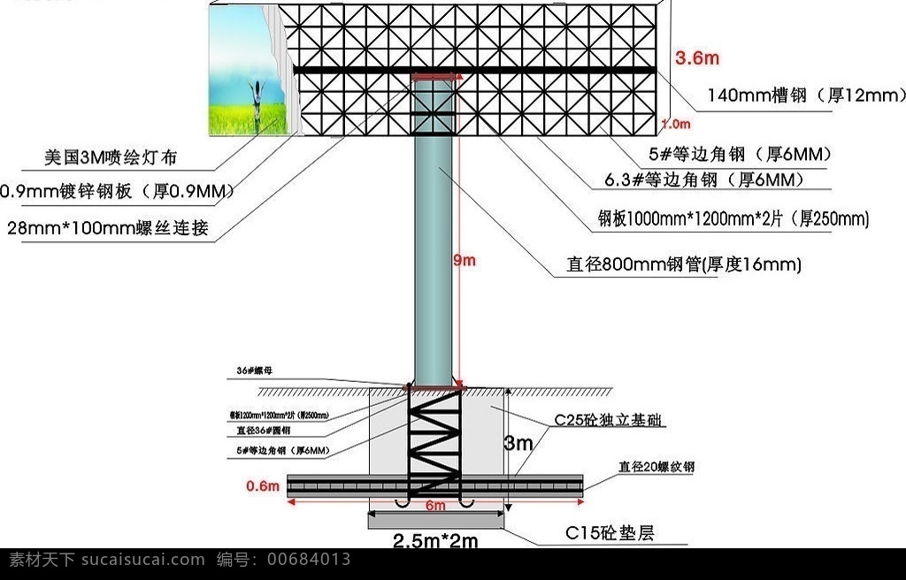 高炮效果圖 高炮 矢量圖庫(kù)