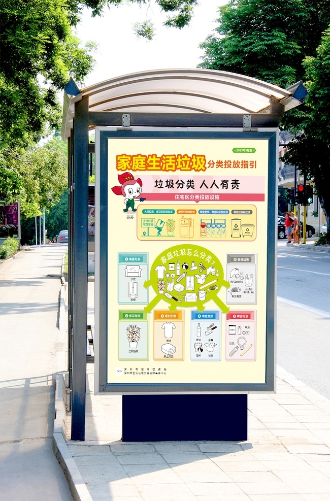 家庭生活 垃圾 分類(lèi) 投放 指引 垃圾分類(lèi) 分類(lèi)指引 垃圾分類(lèi)指引 家庭垃圾 垃圾指引