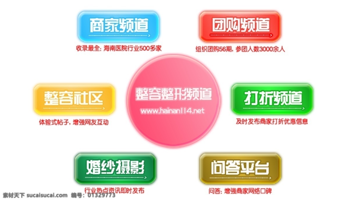 各式 圖標(biāo) 按鈕 app 千圖網(wǎng) 淘寶素材 淘寶促銷標(biāo)簽