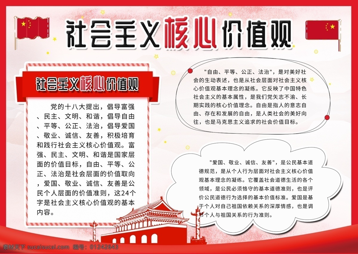 平面 簡(jiǎn)潔 大氣 社會(huì)主義 核心 價(jià)值觀 手 抄報(bào) 國(guó)旗 板報(bào) 小報(bào) 民主 自由 文明 核心意義 天安門 價(jià)值 電子報(bào) 校園小報(bào)