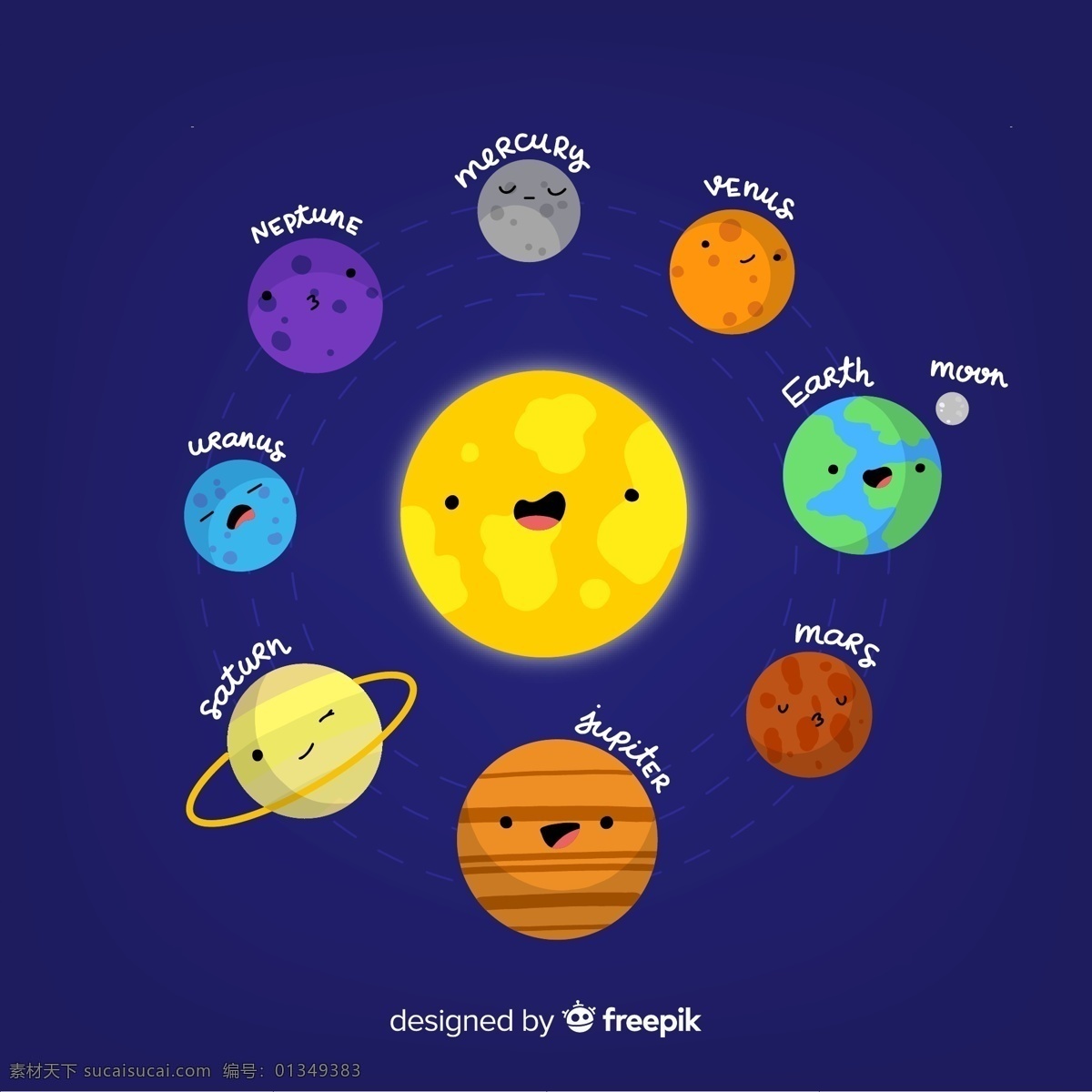 可愛 太陽系 八大 行星 矢量 俯瞰地球 地球 地球全景 太空中的地球 星穿與地球 背景 星球 全球 環(huán)境 地球環(huán)境 太空看地球 月球看地球 宇宙看地球 共享素材 分層