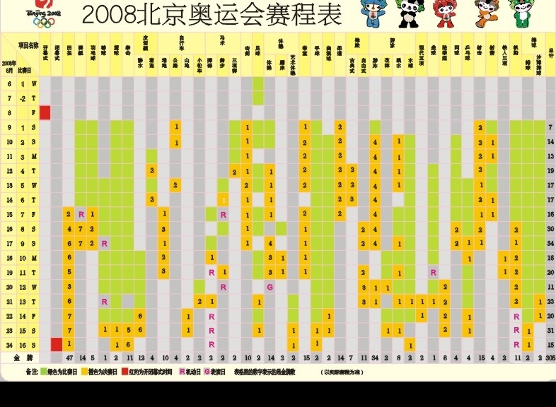 2008 北京 奥运会 赛程 其他矢量 矢量素材 矢量图库