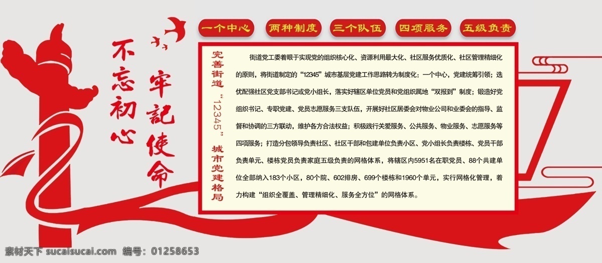 黨建雕刻 黨建展板圖片 黨建展板 不忘初心 牢記使命 黨建制度 分層