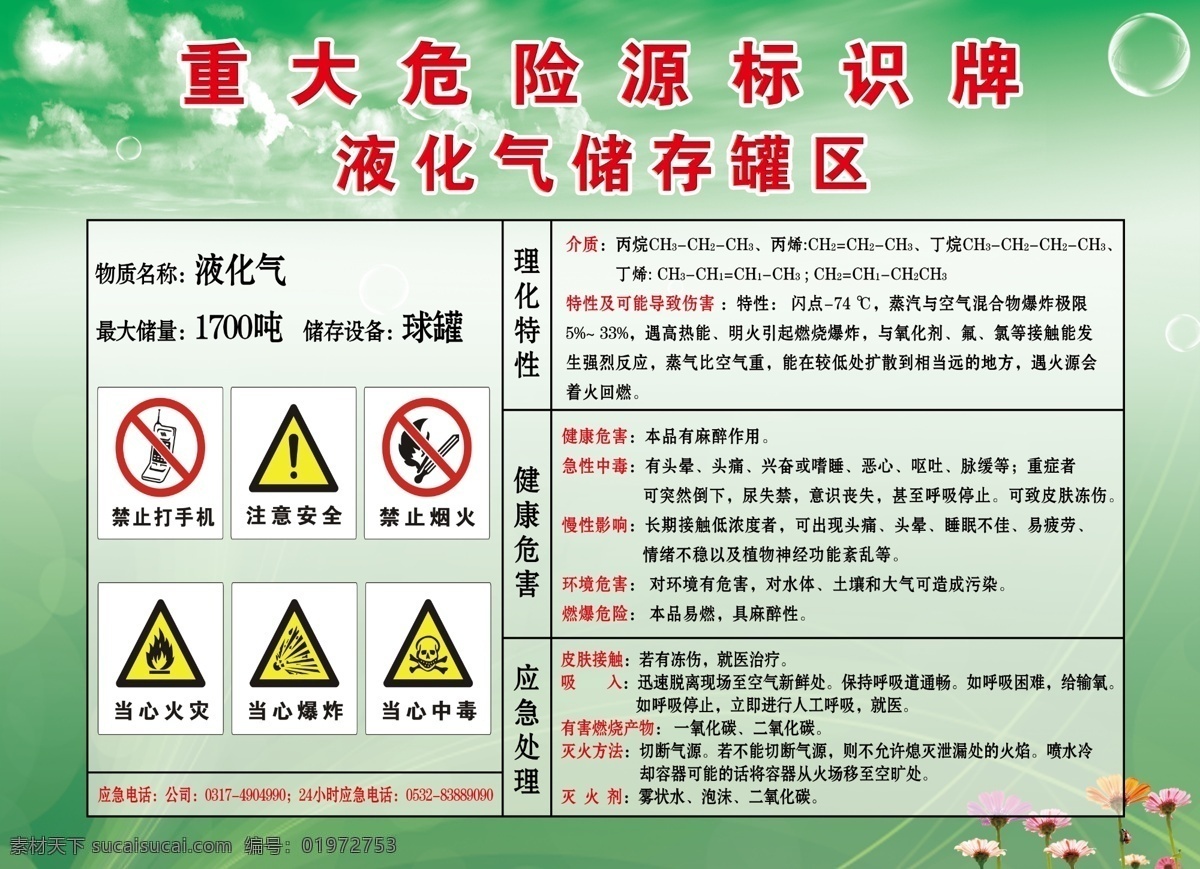 液化氣 重大危險(xiǎn) 標(biāo)識(shí)牌 綠色
