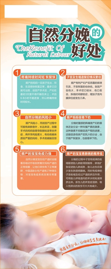 順產(chǎn) 自然分娩 好處 醫(yī)院 醫(yī)療展架