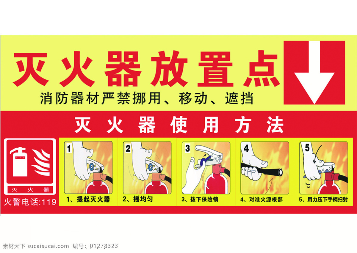 滅火器放置點 滅火器 使用方法 消防安全 安全標識