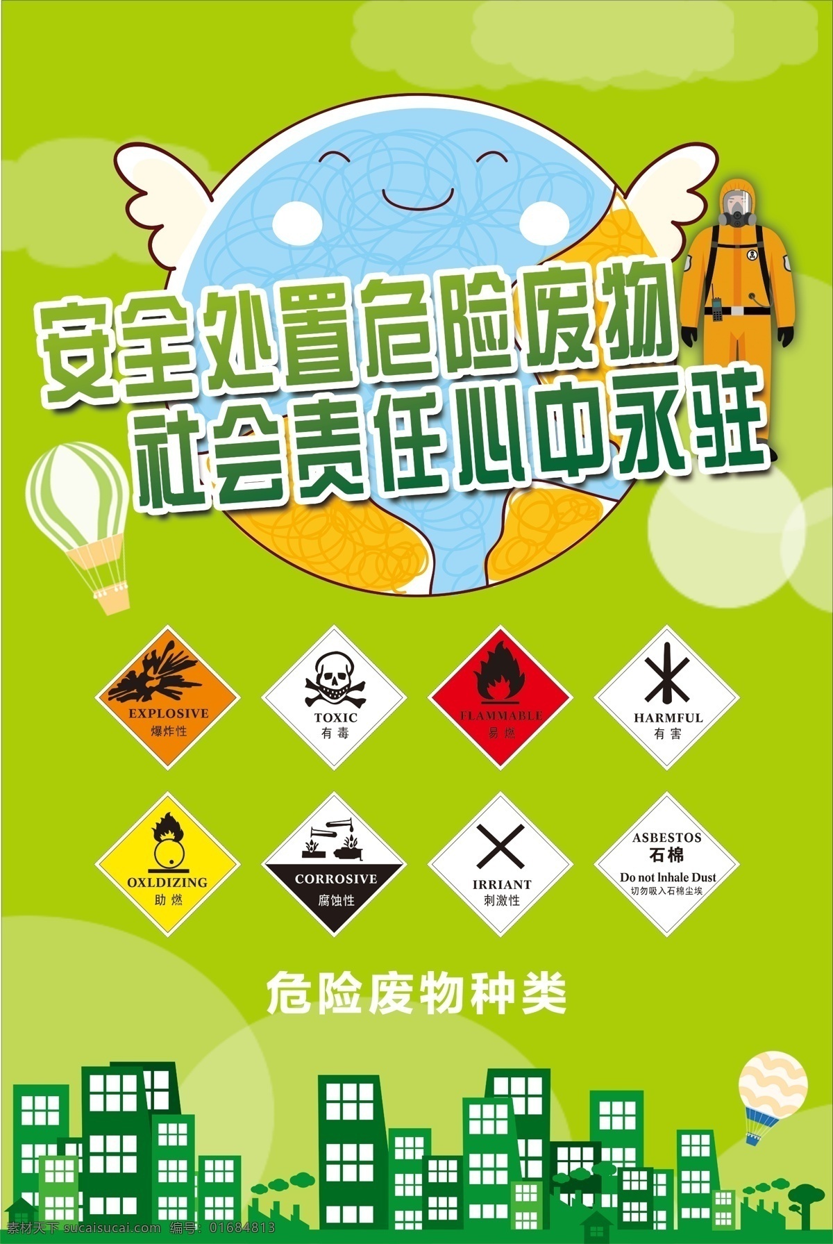 危险废物海报 危险废物 废物 危废 环保 环保海报 ?；せ肪?垃圾分类 垃圾回收 社会责任 回收利用
