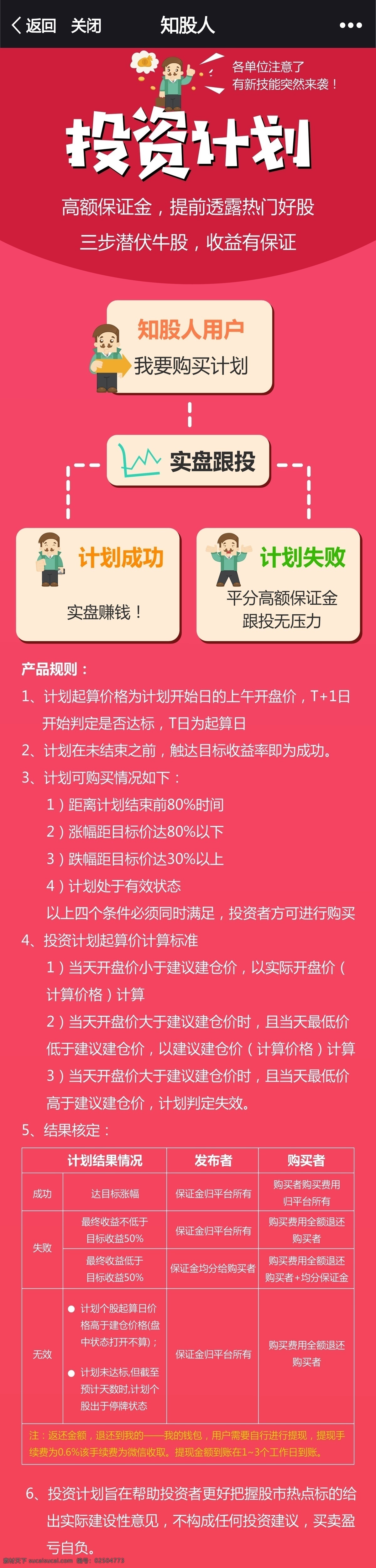 投资理财 金融 海报 h5 移动页面 投资计划 粉色页面 h5排版 投资框架 金融结构