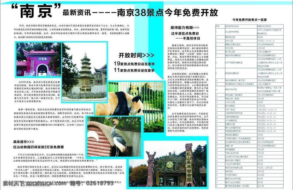 dm宣傳單 報紙 動物園 漸變 開放 孔雀 藍(lán) 旅游 南京生活資訊 雜志 內(nèi)頁 生活 軟文 宣傳單 新聞 資訊 南京 排版 照片 模板 熊貓 時尚生活 類 矢量 畫冊 其他畫冊整套