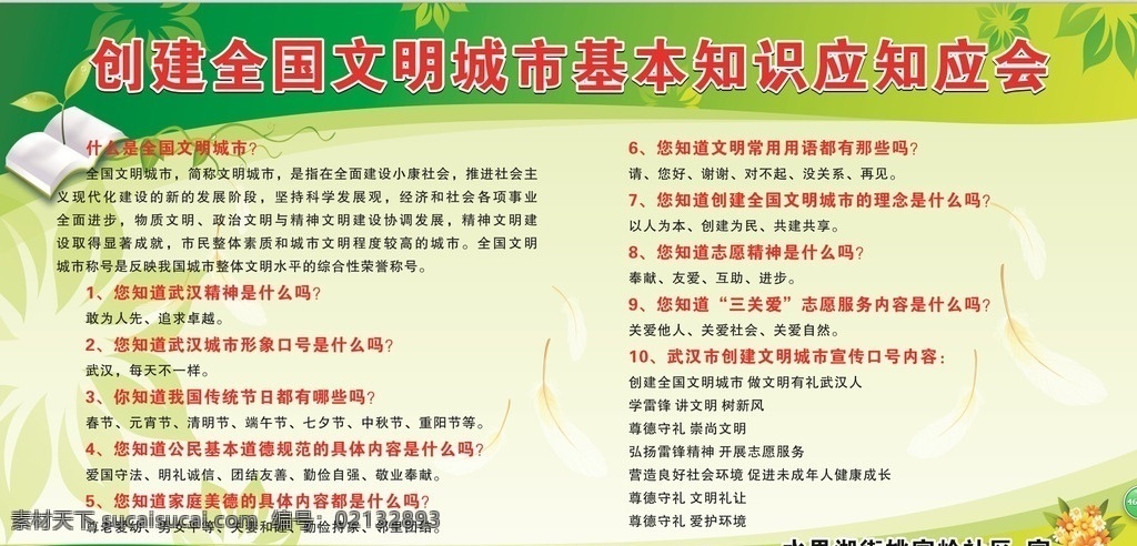 創(chuàng)建 全國(guó) 文明 城市 應(yīng) 知 會(huì) 應(yīng)知應(yīng)會(huì) 創(chuàng)建文明城市 基本知識(shí) 綠色展板 應(yīng)知應(yīng)會(huì)模板 宣傳欄 展板模板