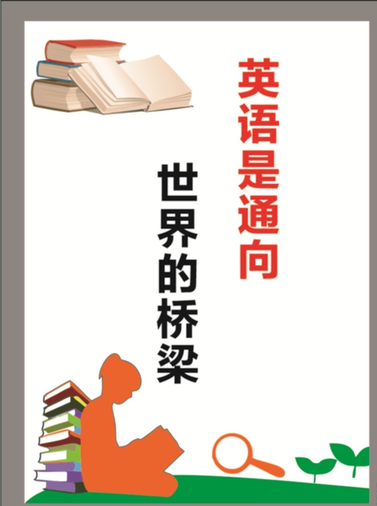 英语桥梁图片 学校文化墙 校园文化墙 大学文化墙 图书室文化墙 阅读文化墙 图书馆文化墙 小学文化墙 班级文化墙 学习园地 中学文化墙 幼儿园文化墙 校园文化展板 培训班文化墙 教育机构文化 校园文化标语 文明校园展板 走廊文化墙 教室走廊展板 教室文化墙 校园文化墙画 校园名言警句 学习名言 学习展板