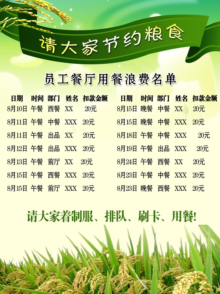 節(jié)約糧食展板 節(jié)約糧食 浪費(fèi)糧食名單 稻草 水稻 綠色海報 展板模板 廣告設(shè)計(jì)模板 源文件