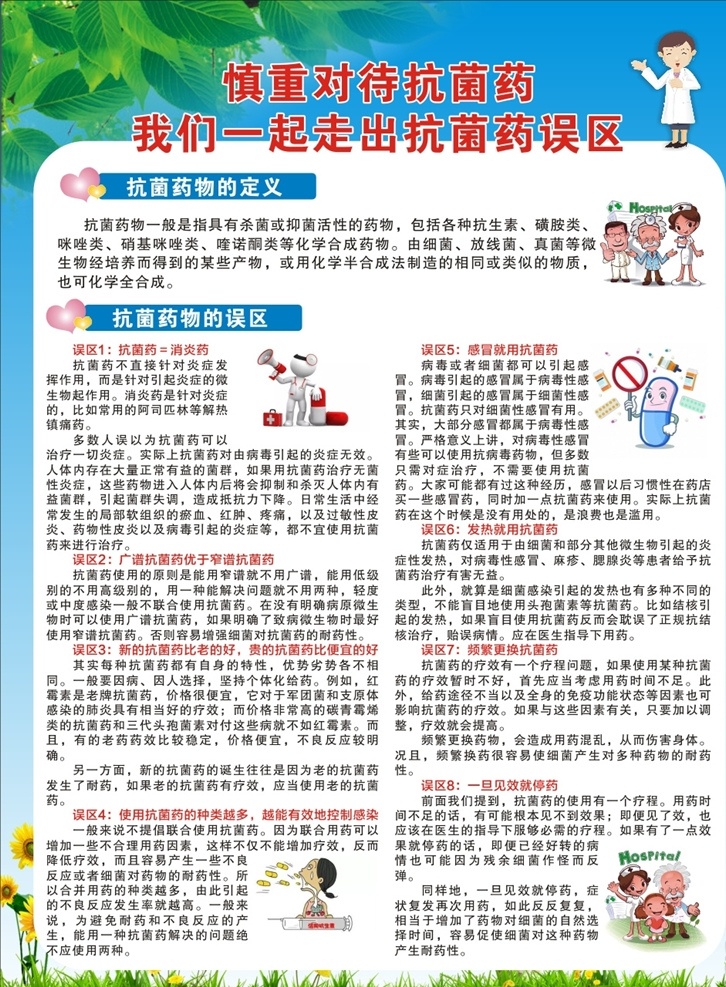 抗菌藥 使用 誤區(qū) 抗菌藥海報 抗生素展架 消炎藥 抗生素 婦幼展架 藥物展架 藥品展架 抗生素的誤區(qū) 抗菌藥的誤區(qū)