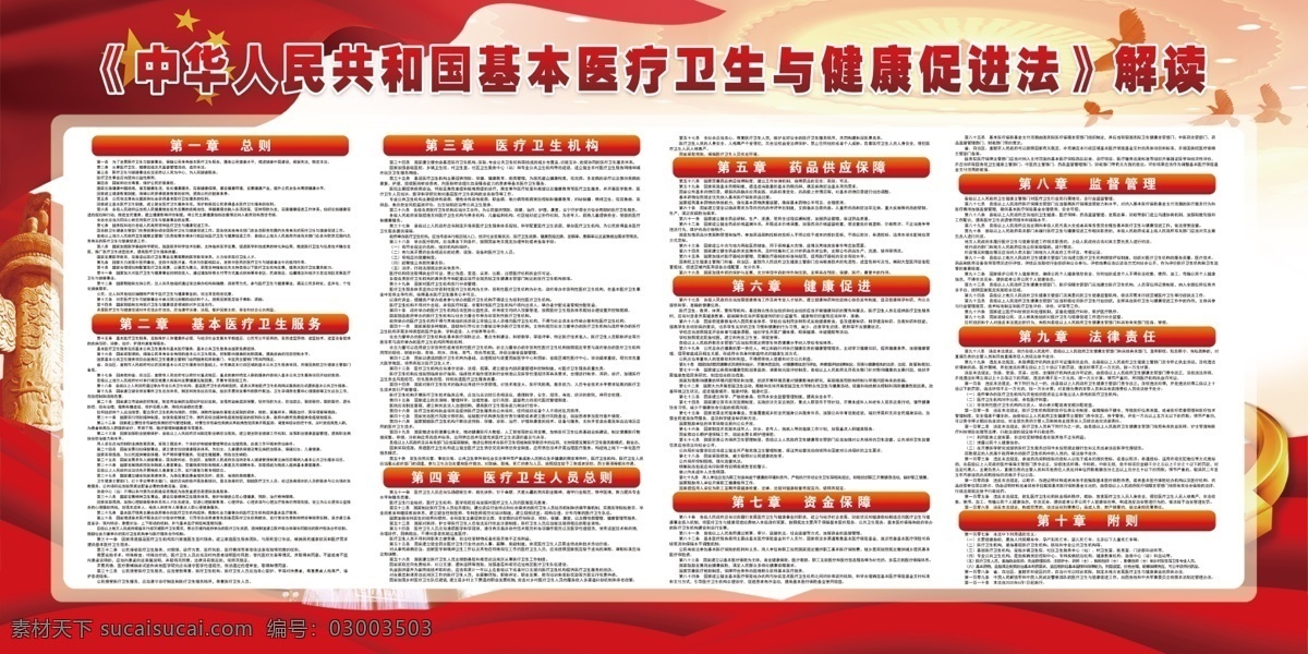 基本 醫(yī)療衛(wèi)生 健康 促進(jìn)法 圖解 解讀 醫(yī)療促進(jìn)法 基本醫(yī)療衛(wèi) 與健康促進(jìn)法 展板模板 分層