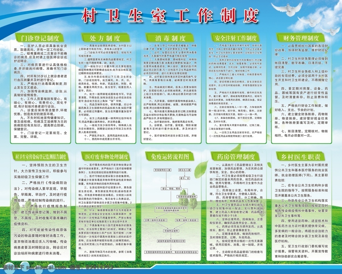 衛(wèi)生室 工作制度 衛(wèi)生室制度 門診登記 處方制度 消毒制度 藥房管理制度 醫(yī)生職責(zé)