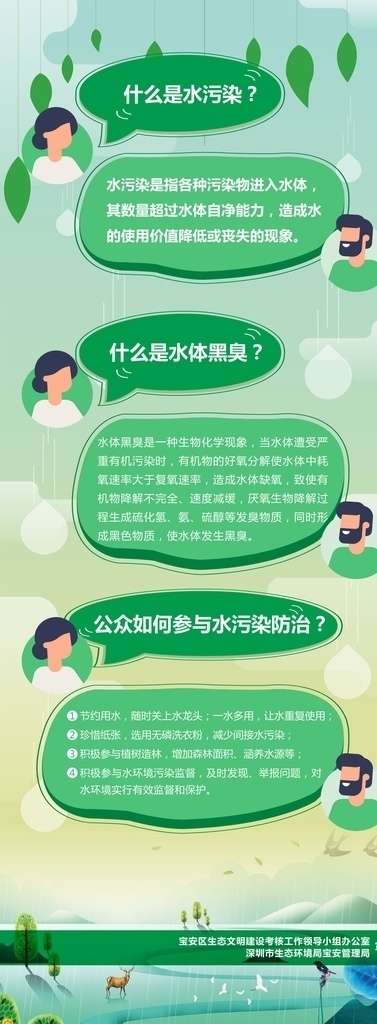 保護(hù)生態(tài)環(huán)境 生態(tài)文明建設(shè) 宣傳展板 環(huán)保 創(chuàng)建 生態(tài)文明城市 生態(tài) 環(huán)境局 展板 環(huán)保展板 環(huán)保文化墻 環(huán)保局文化墻 生態(tài)環(huán)境局 文化墻 保護(hù) 生態(tài)環(huán)境展板 社區(qū)環(huán)保展板 生態(tài)文明展板 創(chuàng)城標(biāo)語(yǔ) 創(chuàng)文標(biāo)語(yǔ) 生態(tài)文明宣傳 生態(tài)文明標(biāo)語(yǔ) 生態(tài)文明圍擋 環(huán)保宣傳展板 環(huán)保宣傳圍擋 環(huán)境保護(hù)展板 環(huán)保局