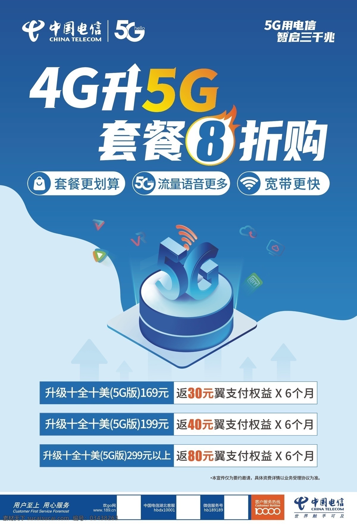 中國電信 4g 升 5g 海報(bào) 4g升5g 8折 三千兆 十全十美 app圖標(biāo)