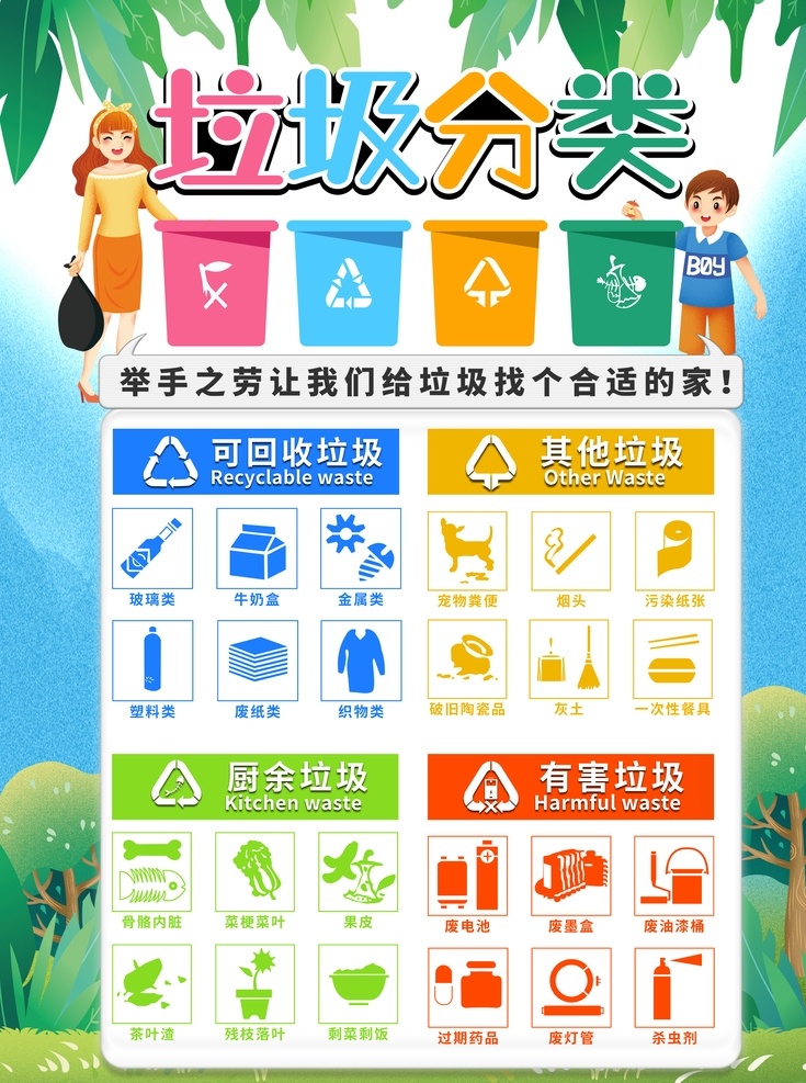 垃圾 分類 商業(yè) 海報(bào) 垃圾投放指南 垃圾分類 垃圾分類墻 學(xué)校垃圾分類 校園垃圾分類 環(huán)保文化墻 社區(qū)垃圾分類 保護(hù)環(huán)境 環(huán)保分類 美麗城市文化 垃圾分類海報(bào) 新農(nóng)村文化墻 垃圾分類宣傳 垃圾分類展板 城市文化墻 環(huán)保 環(huán)保教育 環(huán)保標(biāo)語(yǔ) 文化墻 學(xué)校文化墻 校園文化墻 社區(qū)文化墻 創(chuàng)建文明城市 展板模板
