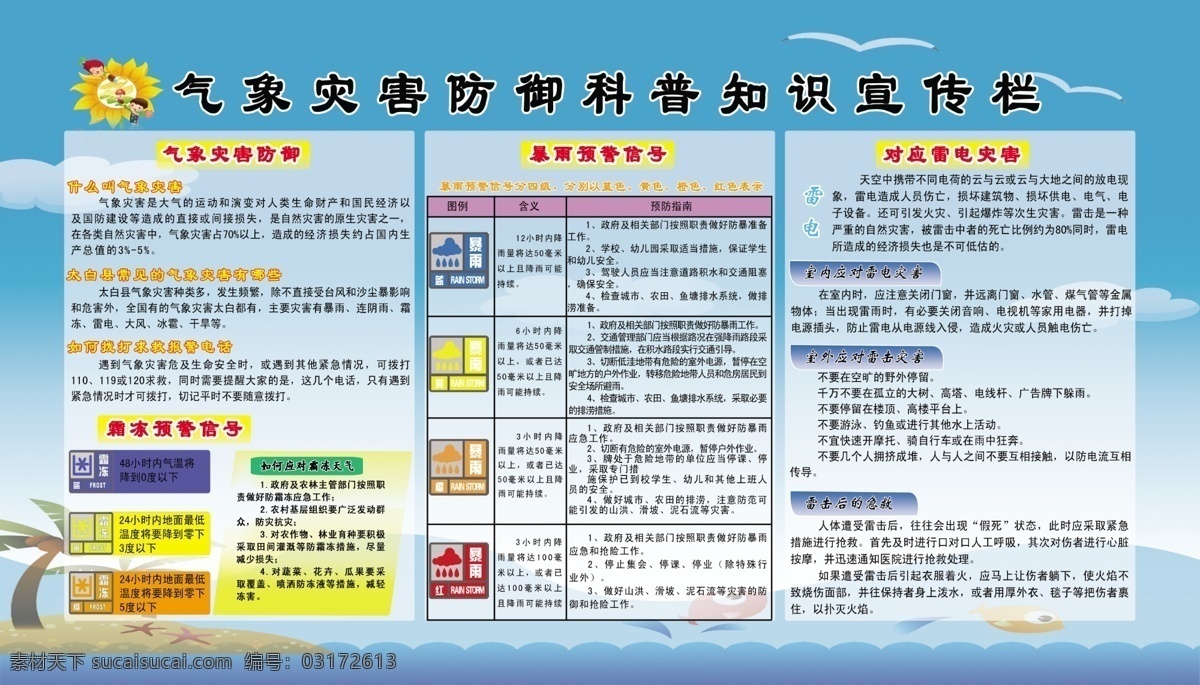 雷電災(zāi)害 雷電防護知識 雷電基本知識 藍色背景 氣象災(zāi)害