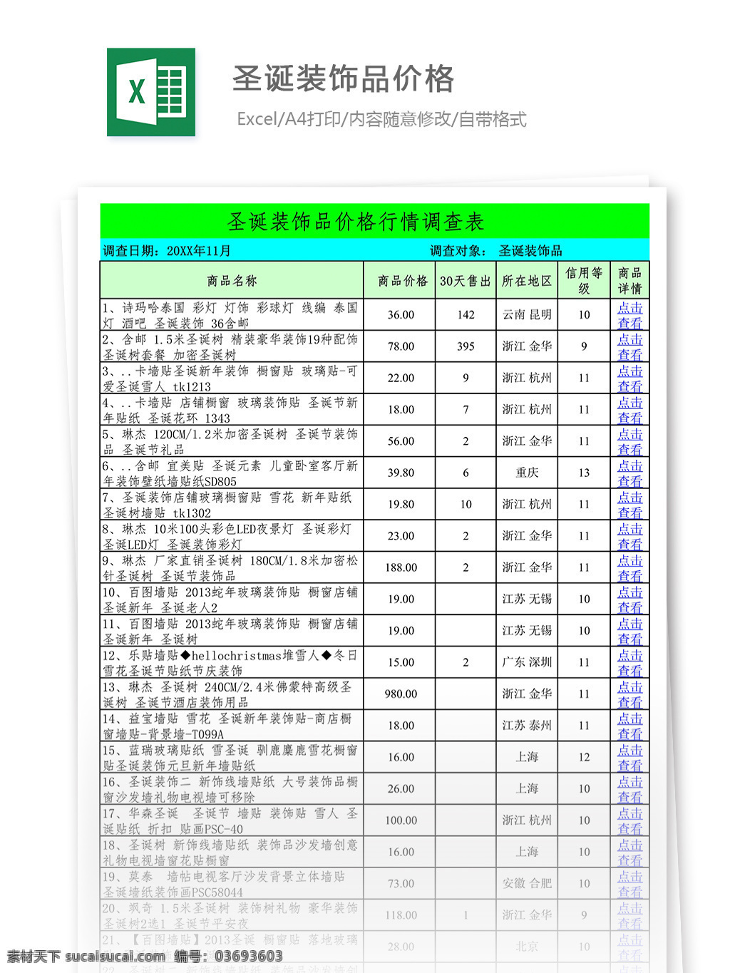 全国 各地 圣诞 装饰品 价格 明细表 报表 表单 表单模板 表格 表格模板 表格设计 价格表 饰品价格表