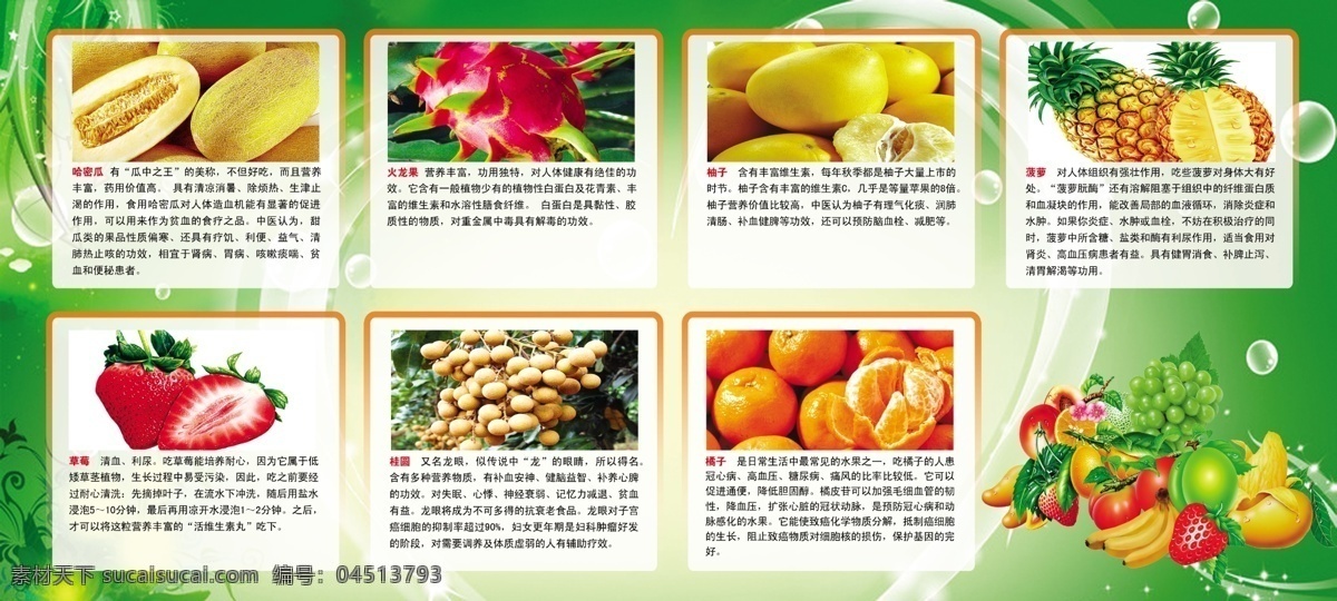 菠蘿 草莓 廣告設(shè)計模板 桂圓 花紋 火龍果 桔子 水果 營養(yǎng) 模板下載 水果的營養(yǎng) 綠色背景 氣泡 星星 商業(yè)宣傳設(shè)計 源文件 psd源文件 餐飲素材