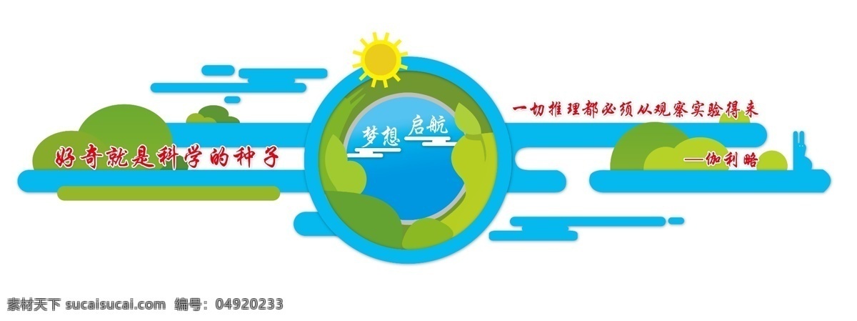 科學(xué)文化墻 綠色 環(huán)保 文化墻 科學(xué) 名言 勵(lì)志 夢(mèng)想啟航 太陽(yáng) 創(chuàng)城 分層