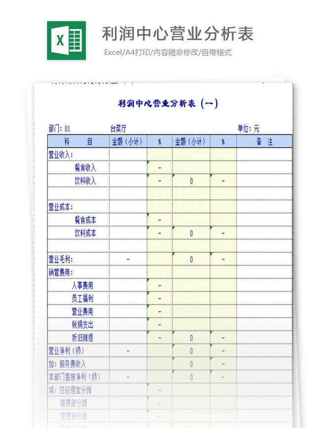 利润 中心 营业 分析 表 表格 表格模板 表格设计 图表 分析表 清单
