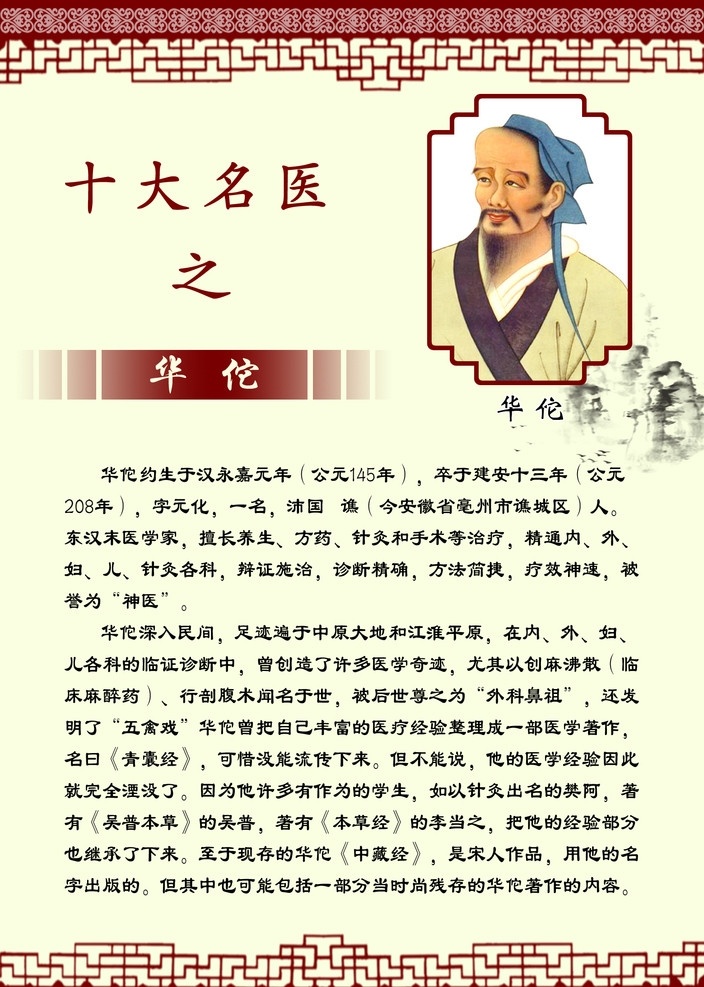 華佗 四大名醫(yī) 手術(shù) 治療 精確 養(yǎng)生 醫(yī)學(xué) 古典邊框 分層 源文件