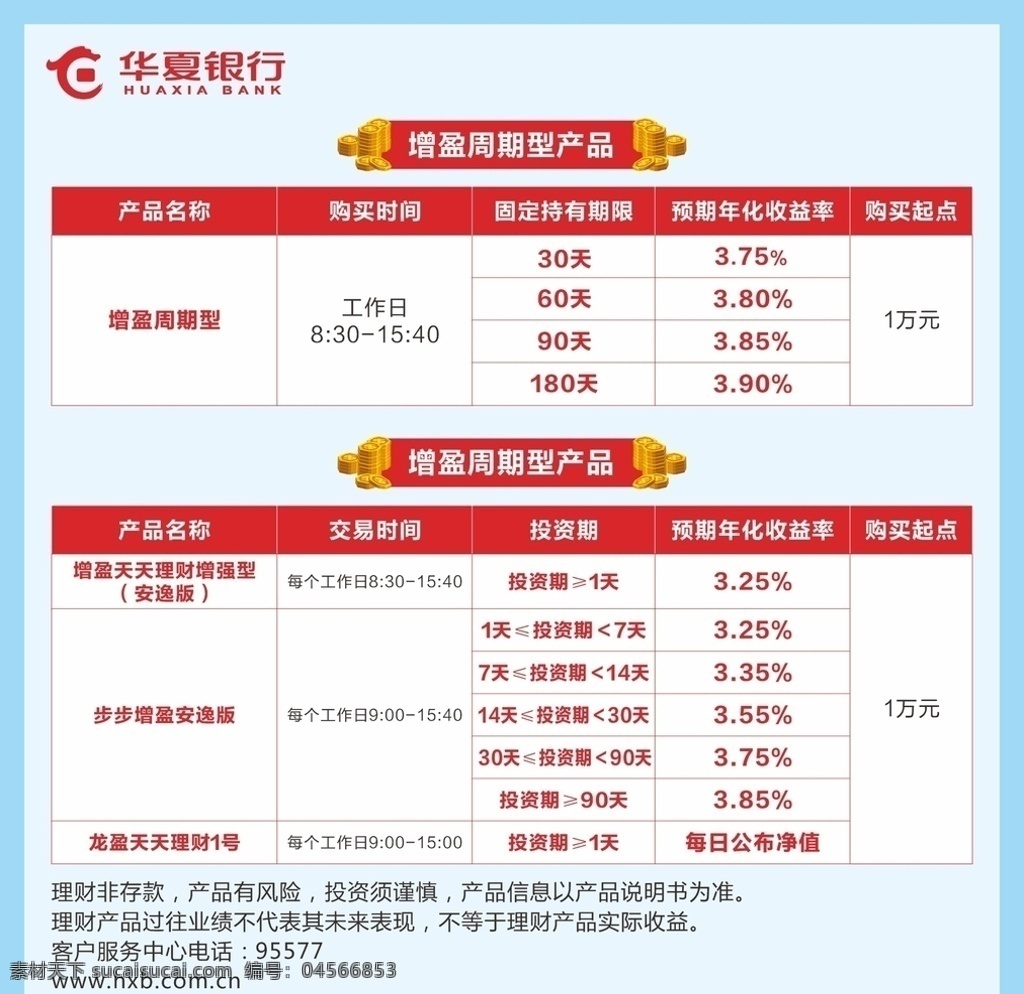 华夏银行 理财 产品 利率 宣传