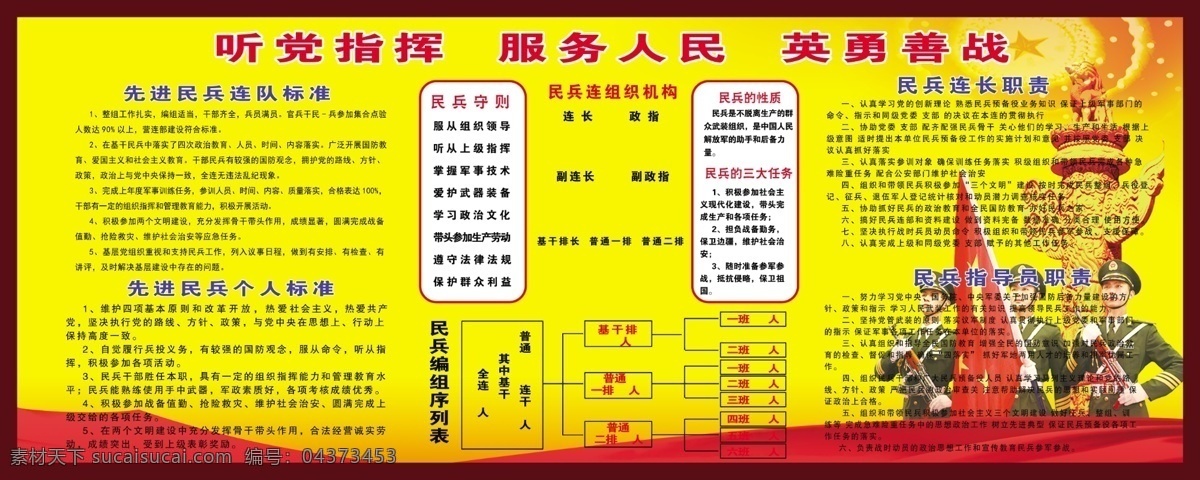聽黨指揮 民兵 英勇善戰(zhàn) 紅飄帶 黃底 黃色