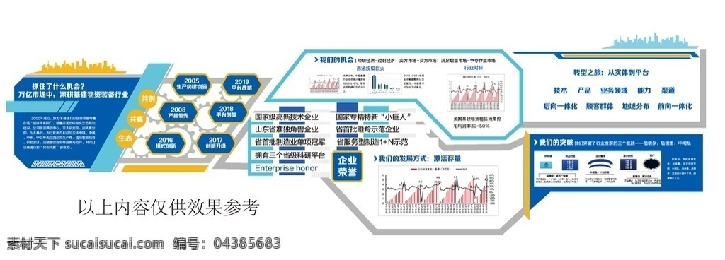 企業(yè)形象墻 藍(lán)色商務(wù) 企業(yè)文化墻 文化墻 公司文化墻 企業(yè)展板 公司展板 宣傳欄 免費(fèi) 簡(jiǎn)約 辦公室 背景墻 異型 公司簡(jiǎn)介 幾何 發(fā)展歷程 公司形象墻 展板 立體 照片墻 員工風(fēng)采 商務(wù) 企業(yè)文化 科技 藍(lán)色 文化 辦公 藍(lán)色科技 企業(yè)形象 形象 辦公形象墻 展板模板