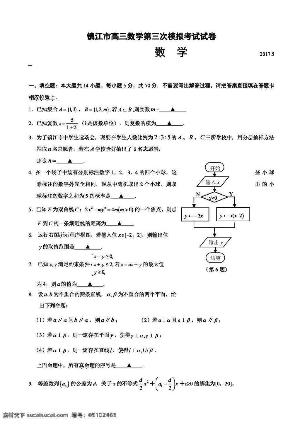 數(shù)學(xué) 蘇 教 版 江蘇省 鎮(zhèn)江市 2017 屆 高三 三 模 最后 卷 數(shù)學(xué)試題 word 含 答案 高考專區(qū) 試卷 蘇教版