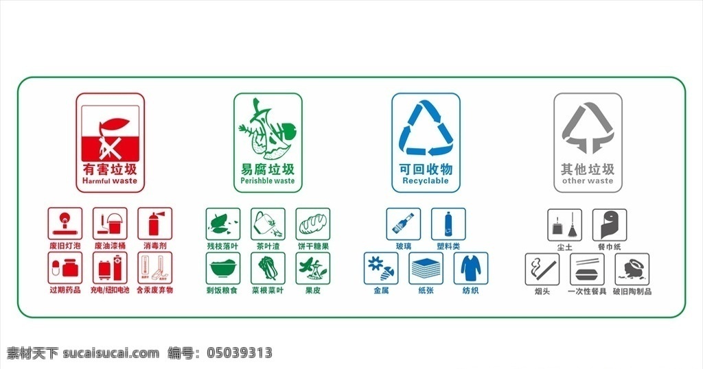 可回收垃圾 干垃圾 濕垃圾 有害垃圾 扁平化 垃圾分類圖 小圖標(biāo) 圖標(biāo) 垃圾圖標(biāo) 廚余垃圾 其他素材
