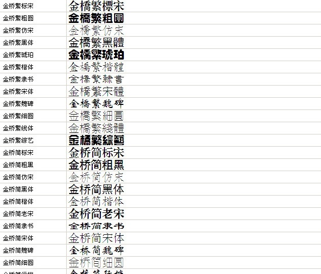 金橋字體庫 金橋字體包 金橋簡中圓 金橋繁綜藝 金橋繁隸書 金橋繁魏碑 金橋繁黑體 金橋繁琥珀 金橋繁粗圓 金橋繁線體 金橋繁細(xì)圓 金橋繁楷體 金橋繁標(biāo)宋 金橋繁宋體 金橋繁仿宋 金橋簡黑體 金橋簡隸書 金橋簡魏碑 金橋簡行楷 金橋簡細(xì)圓 金橋簡老宋 金橋簡粗黑 金橋簡楷體 金橋簡仿宋 金橋簡宋體 金橋簡標(biāo)宋 字體打包下載 中文字體 字體下載 源文件 ttf
