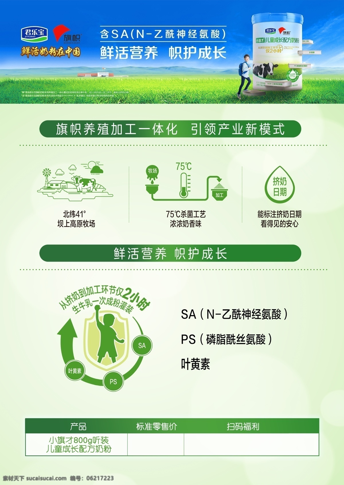 旗幟 兒童 奶粉 君樂寶 益佳奶粉 幟親奶粉 小旗才 益佳 幟親 旗幟奶粉 海報(bào)