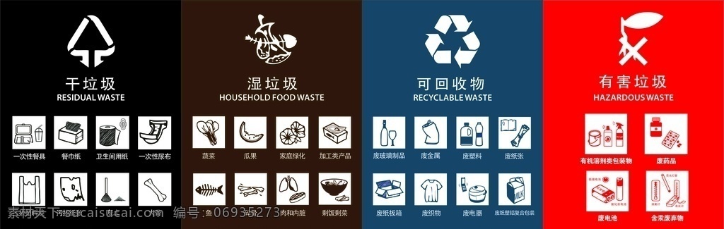 垃圾分類圖片 垃圾分類 干垃圾 濕垃圾 可回收物 有害垃圾