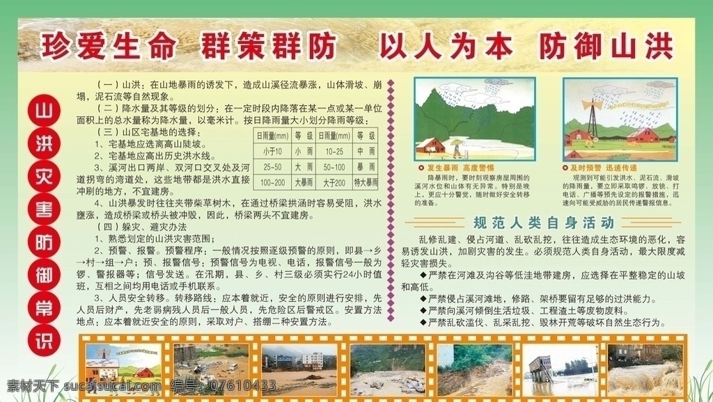 山洪 災(zāi)害 宣傳欄 防御山洪 山洪災(zāi)害 展板模板 矢量