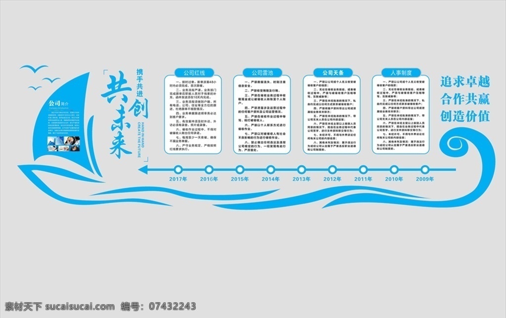 共创未来 文化 墙 企业文化墙 蓝色文化墙 共创文化墙 未来文化墙