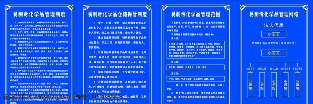 易 制毒 化學(xué)品 制度 易制毒化學(xué)品 管理制度 網(wǎng)絡(luò)圖 管理范圍 上墻牌 紅色展板 背景 源文件 平面設(shè)計 展板模板 可編輯