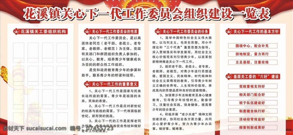 關(guān)工委 展板 關(guān)心下一代 委員會(huì) 老年體育協(xié)會(huì) 宣傳欄 社區(qū)黨建