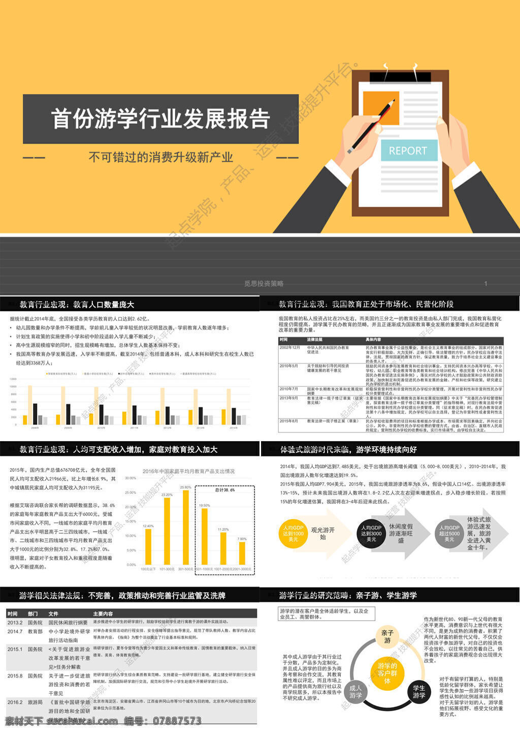 首 份 游学 行业发展 报告 最终 节选 版 觅 思 投资 策略 99 页 文库 专业资料 行业研究 行业分析 行业报告 研究报告 大数据 数据分析 发展报告 投资策略