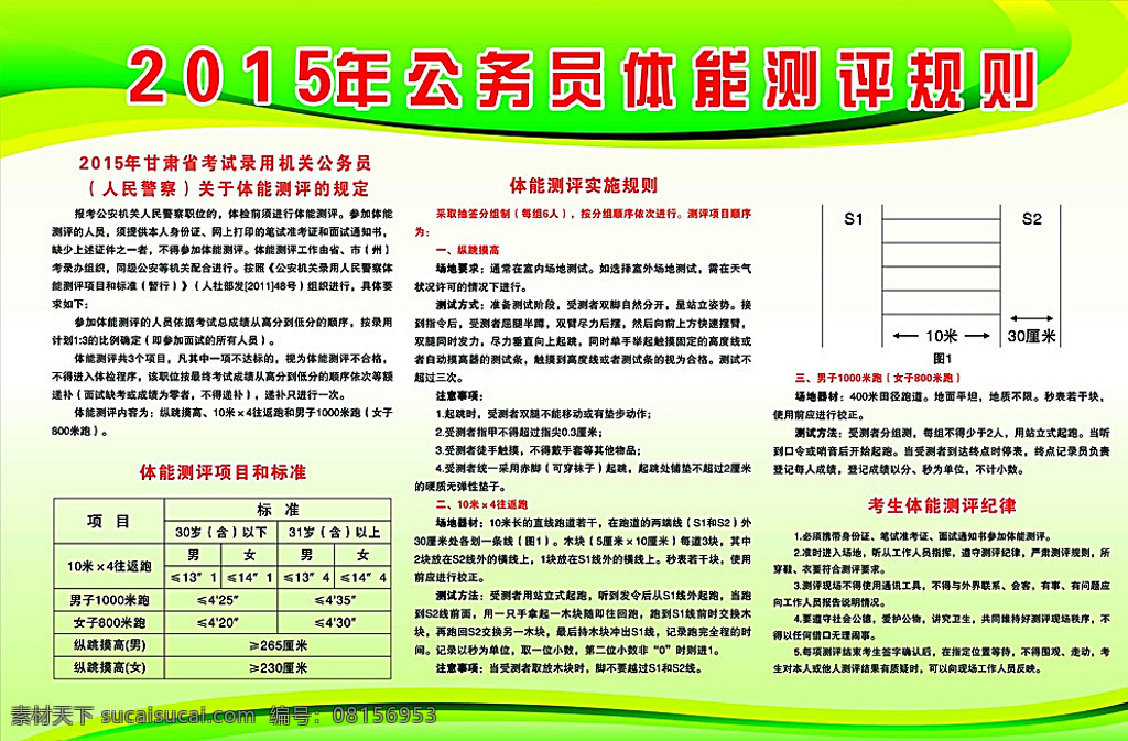 公務(wù)員 體能 測評 規(guī)則 體能測評規(guī)則 綠色背景 人民警察 項目和標準 實施規(guī)則 體能測評紀律 展板 可分層 cdr源文件 白色