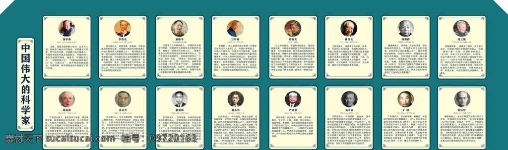 中國(guó) 科學(xué)家 校園文化 科學(xué)家簡(jiǎn)介 科學(xué)名人 名人名言 中國(guó)科學(xué)家 外國(guó)科學(xué)家 中外科學(xué)家 名人簡(jiǎn)介 物理學(xué)家 物理學(xué)家簡(jiǎn)介 生物學(xué)家 生物學(xué)家簡(jiǎn)介 名人展板 科學(xué)家展板 著名科學(xué)家 生物室 物理室 化學(xué)室 實(shí)驗(yàn)室 名人 教育家 鄧稼先 錢(qián)學(xué)森 袁隆平 學(xué)校 文化墻 形象墻 電子數(shù)碼科技